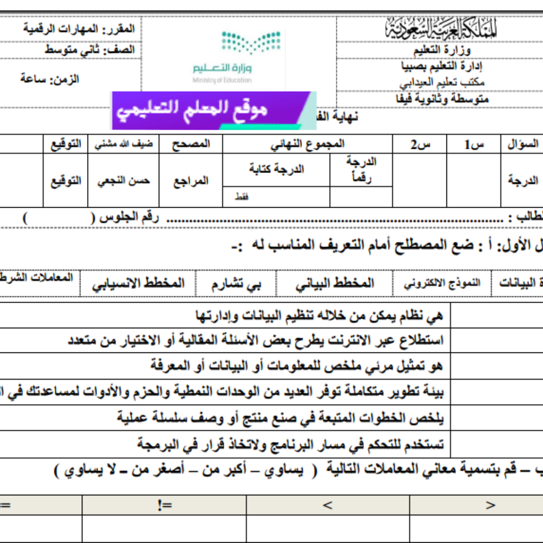 اختبار نهائي مهارات رقمية ثاني متوسط الفصل الاول 1447