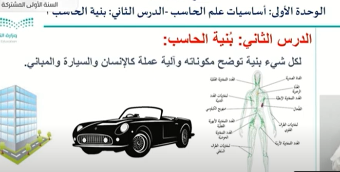 شرح الدرس الثاني بنية الحاسب مقرر التقنية الرقمية 1-1