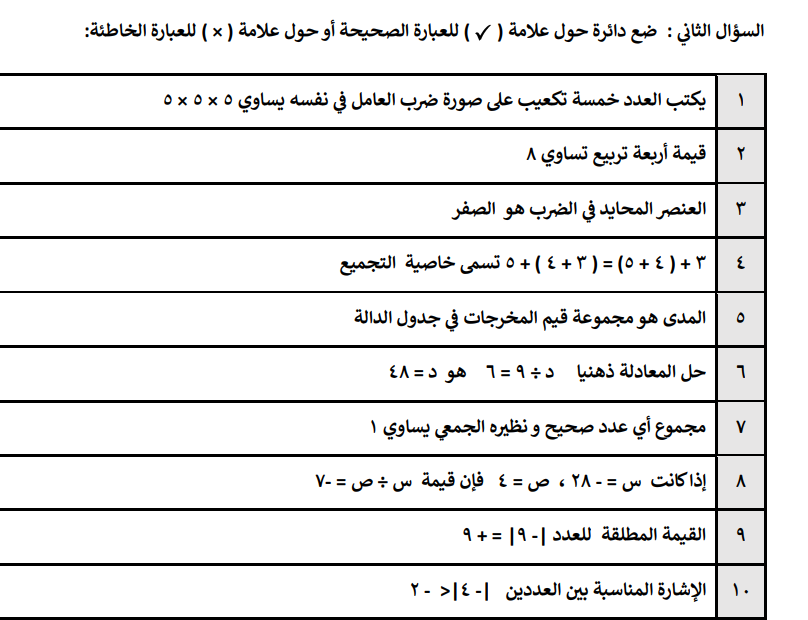 اختبار نهائي رياضيات اول متوسط الفصل الاول 1446