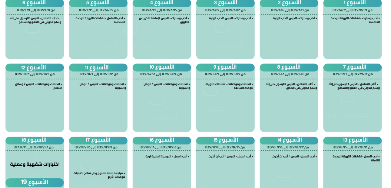 توزيع لغتي ثاني ابتدائي الفصل الثاني 1447