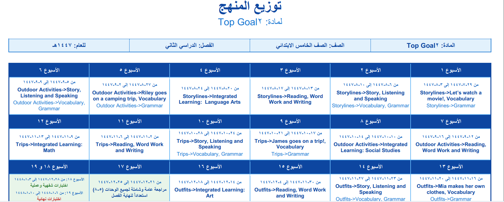 توزيع الانجليزي خامس ابتدائي الفصل الثاني 1447