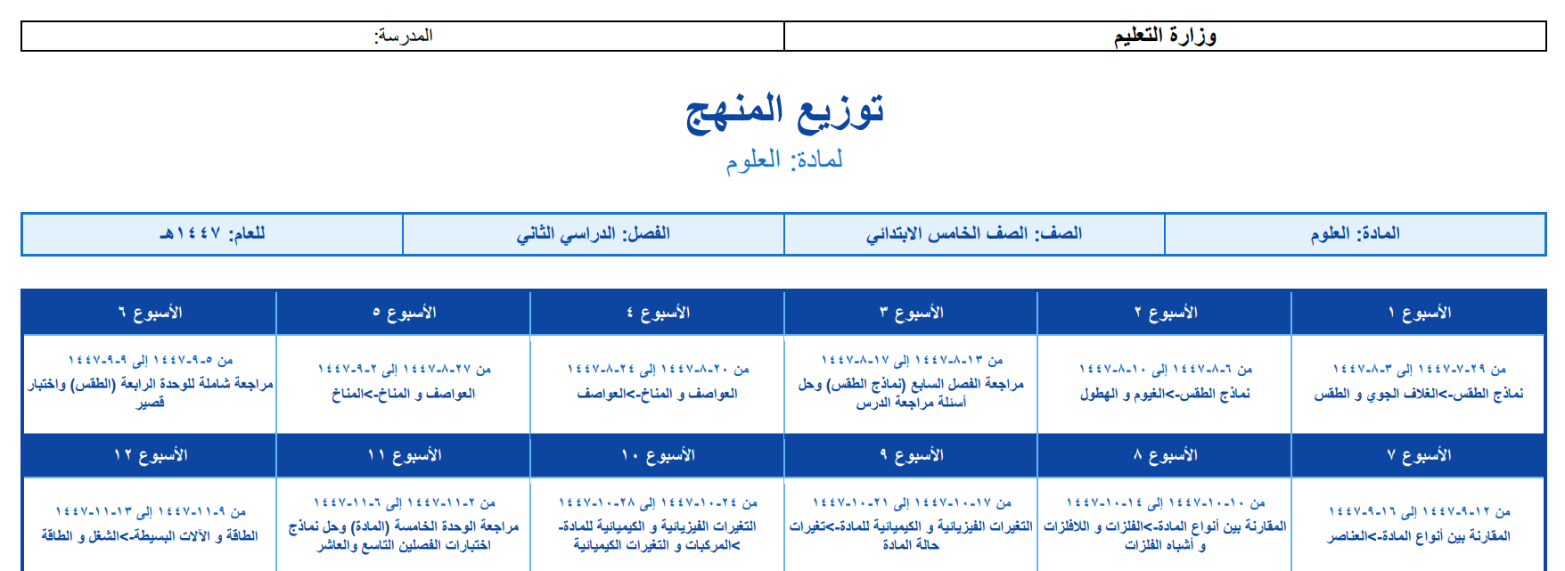 توزيع علوم خامس ابتدائي الفصل الثاني 1447