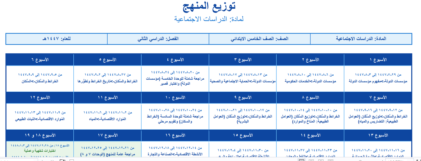 توزيع الاجتماعيات خامس ابتدائي الفصل الثاني 1447
