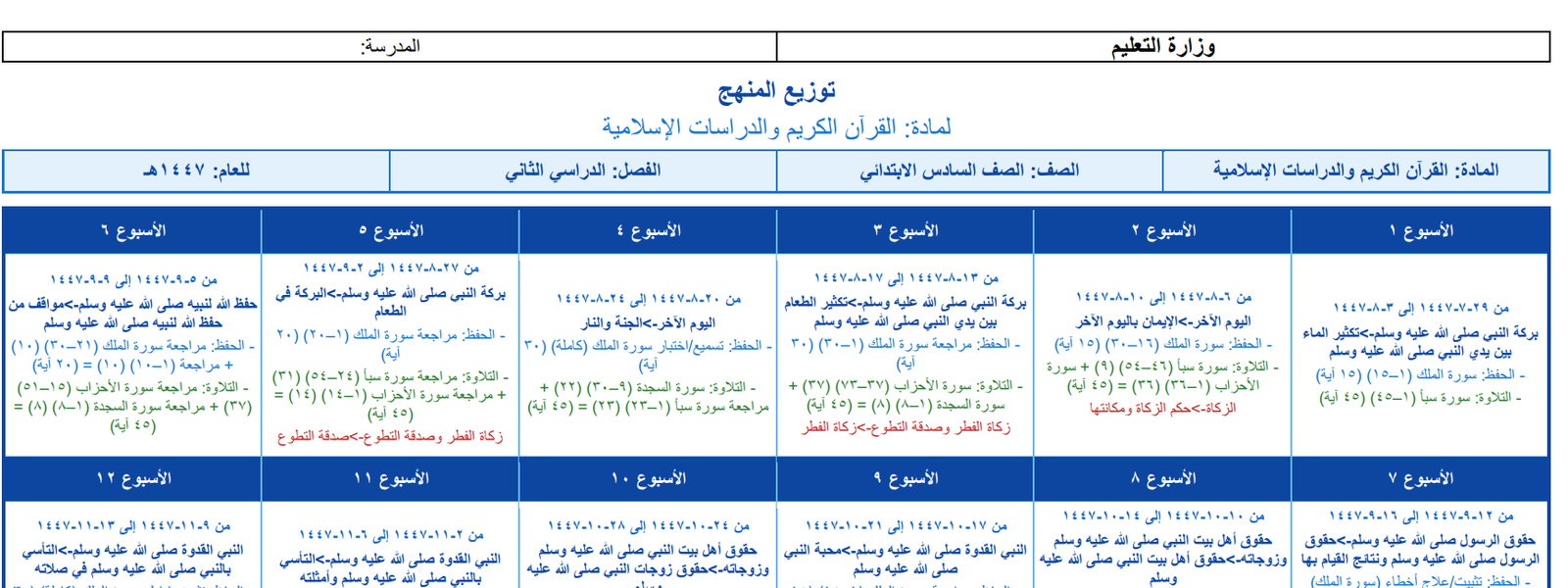 توزيع التجويد سادس ابتدائي الفصل الثاني 1447