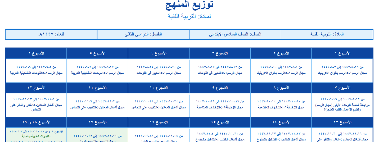 توزيع التربية الفنية سادس ابتدائي الفصل الثاني 1447