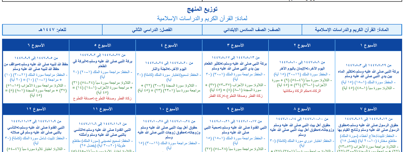 توزيع الدراسات الاسلامية سادس ابتدائي الفصل الثاني 1447