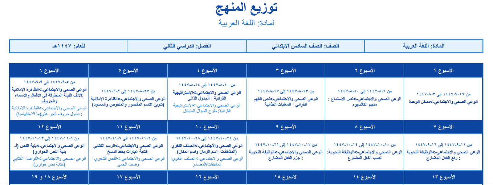 توزيع لغتي سادس ابتدائي الفصل الثاني 1447