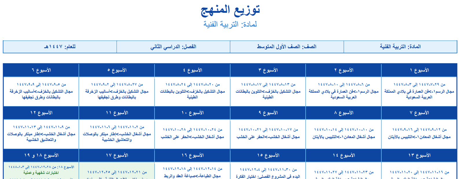 توزيع التربية الفنية اول متوسط الفصل الثاني 1447