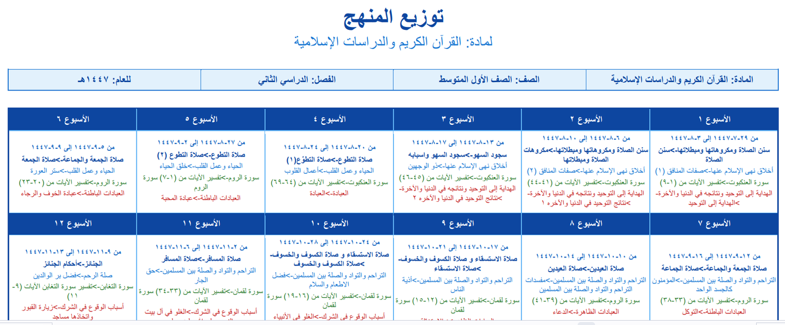 توزيع الدراسات الاسلامية اول متوسط الفصل الثاني 1447