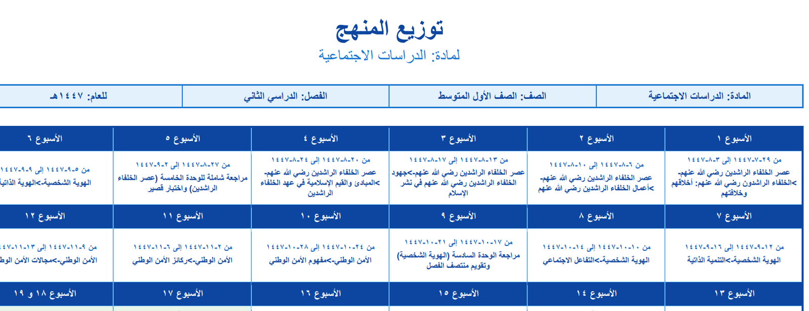 توزيع الاجتماعيات اول متوسط الفصل الثاني 1447