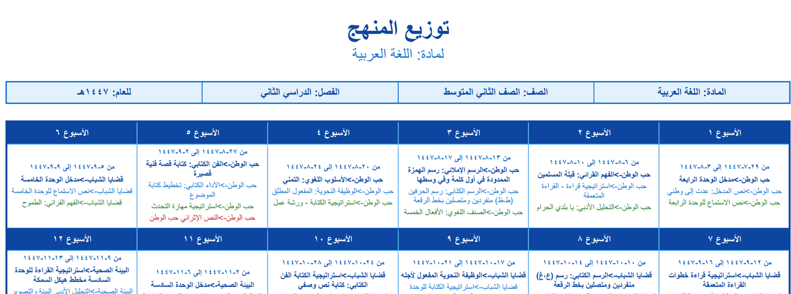 توزيع لغتي ثاني متوسط الفصل الثاني 1447