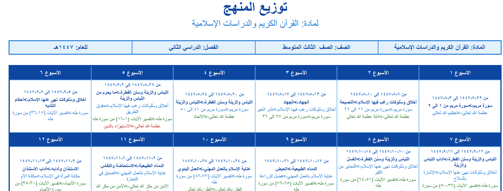 توزيع الدراسات الاسلامية ثالث متوسط الفصل الثاني 1447