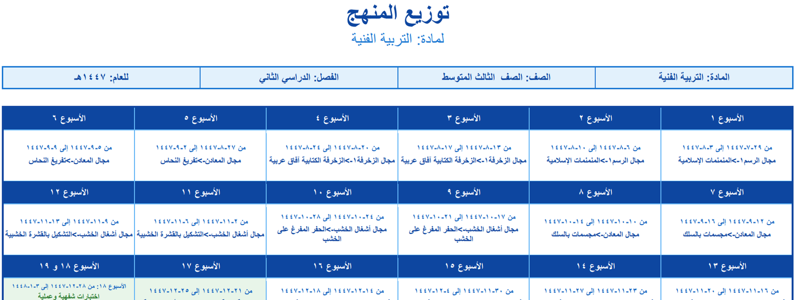 توزيع التربية الفنية ثالث متوسط الفصل الثاني 1447