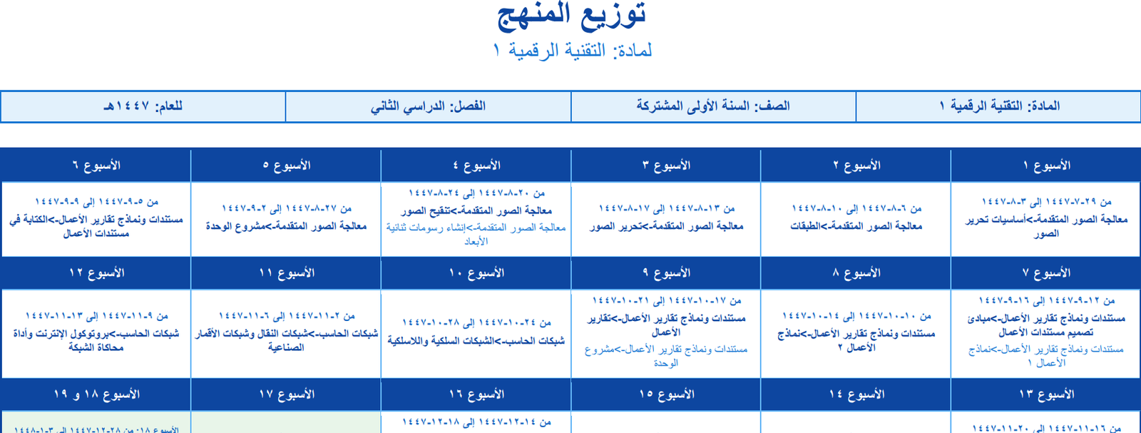 توزيع التقنية الرقمية اول ثانوي مسارات الفصل الثاني 1447