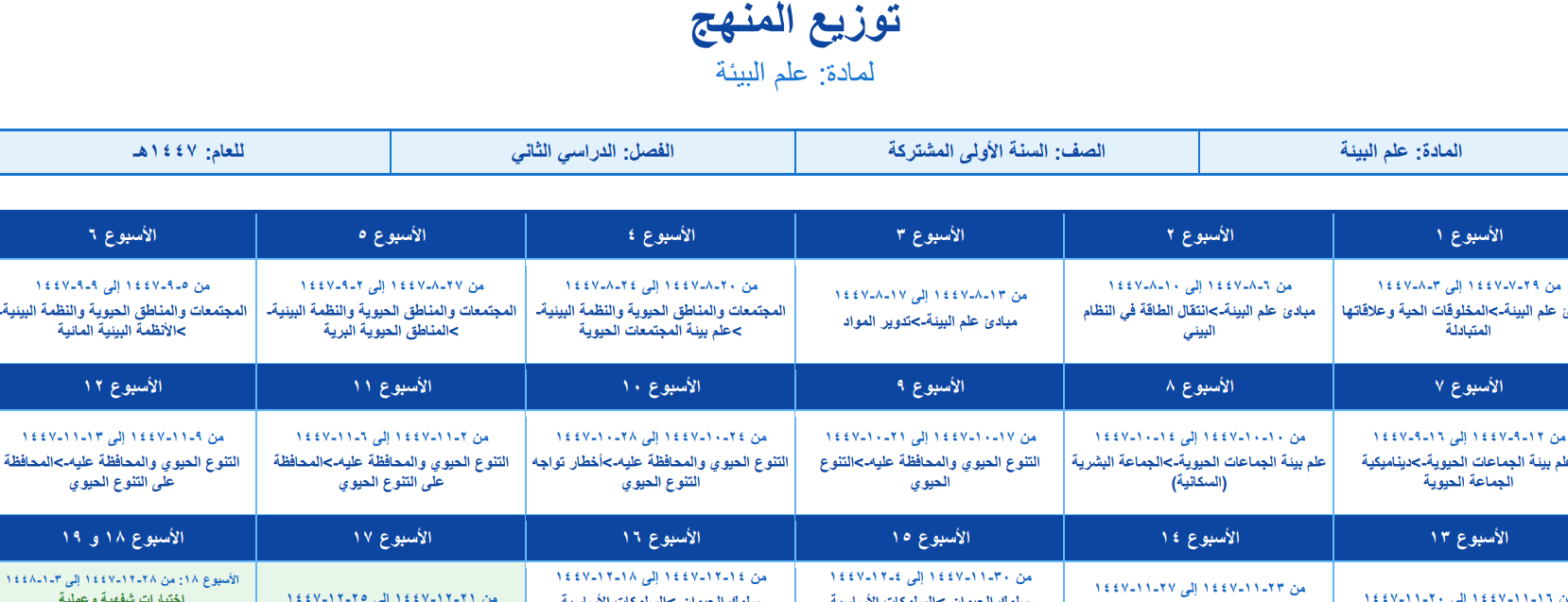 توزيع علم البيئة اول ثانوي مسارات الفصل الثاني 1447