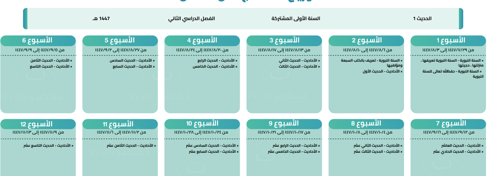 توزيع حديث 1 اول ثانوي مسارات الفصل الثاني 1447