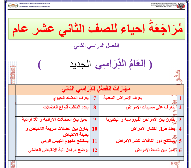 مراجعه شاملة الاحياء الثاني عشر عام الفصل الثالث الامارات