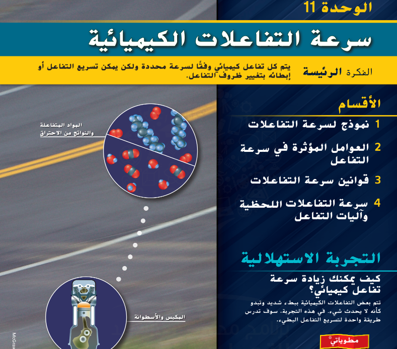 كتاب الكيمياء الصف الحادي عشر عام الفصل الثالث الإمارات pdf