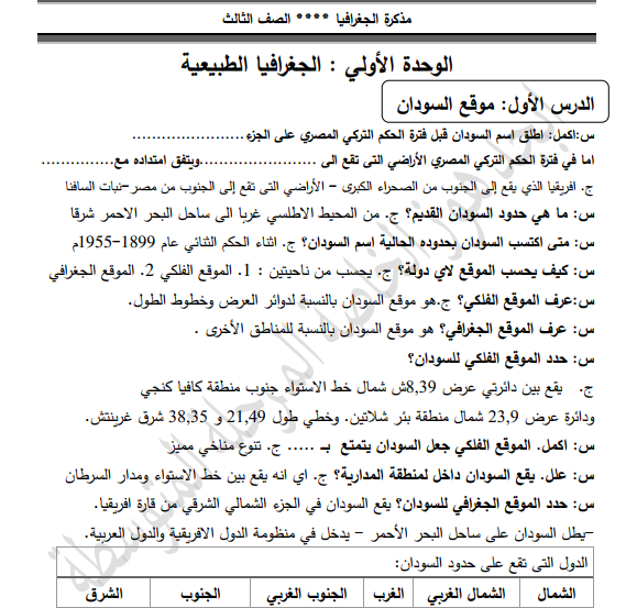مذكرة الجغرافيا الصف الثالث المتوسط منهج السودان pdf
