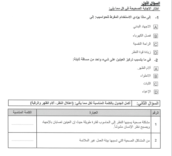 ارواق عمل الحوسبة وتكنولوجيا المعلومات سادس ف1 قطر