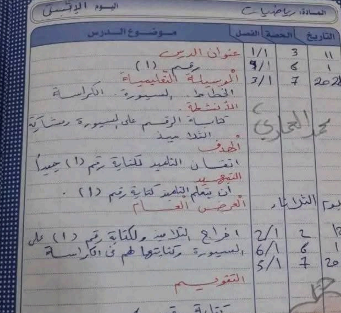 كراسة تحضير الرياضيات الاول الابتدائي منهاج ليبيا pdf