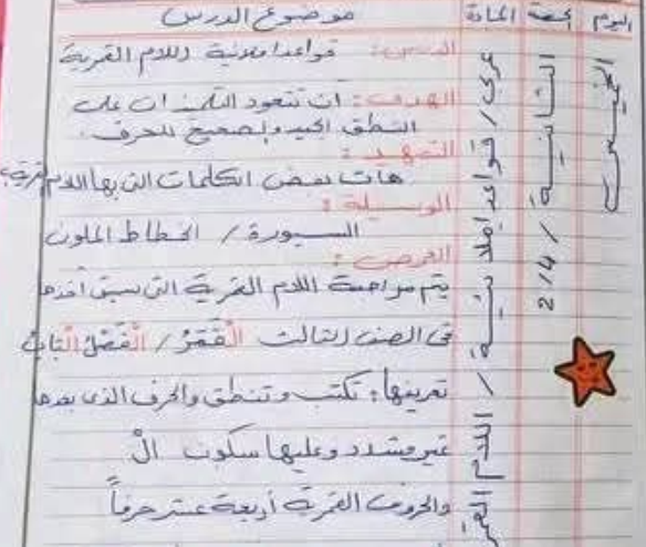 كراسة تحضير اللغة العربية الصف الرابع ابتدائي ليبيا pdf