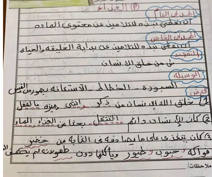 تحضير اجتماعيات الصف الرابع الابتدائي ليبيا pdf