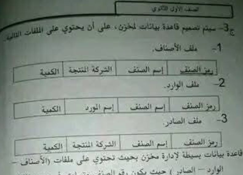 حل كتاب تقنية المعلومات اول ثانوي ليبيا pdf