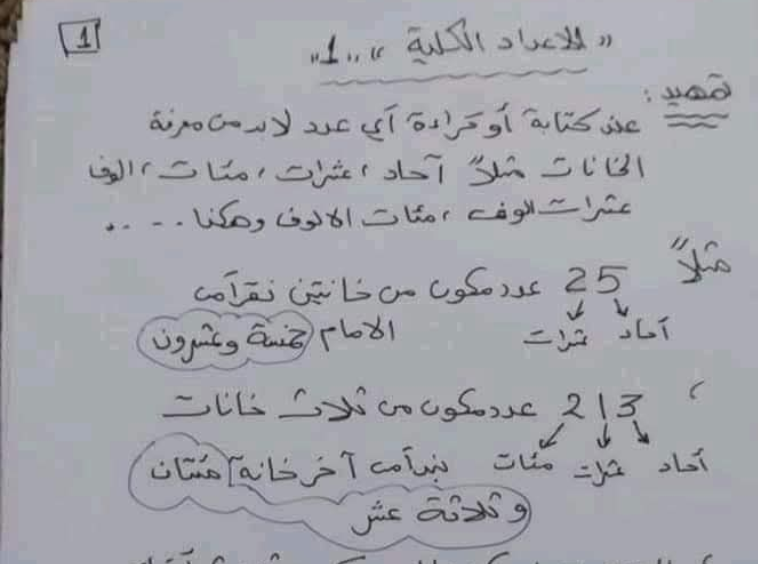 ملخص الرياضيات الصف الرابع ليبيا pdf