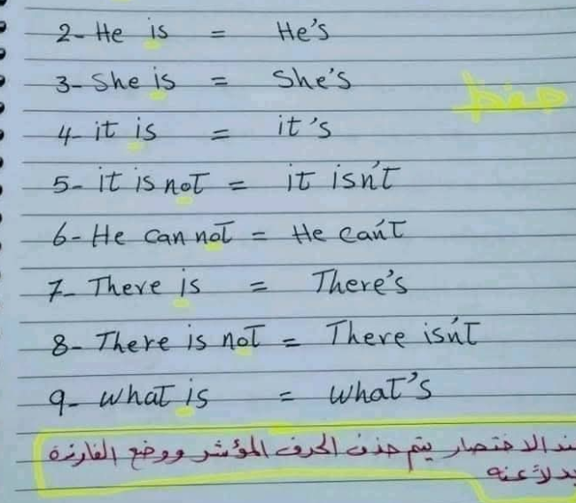 ملخص انجليزي الصف الرابع الابتدائي ليبيا