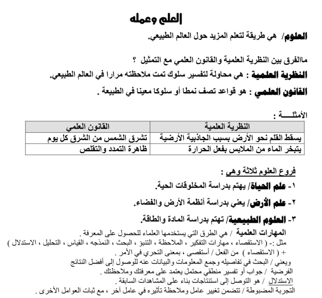 ملخص علوم اول متوسط الفصل الاول ف1 1447