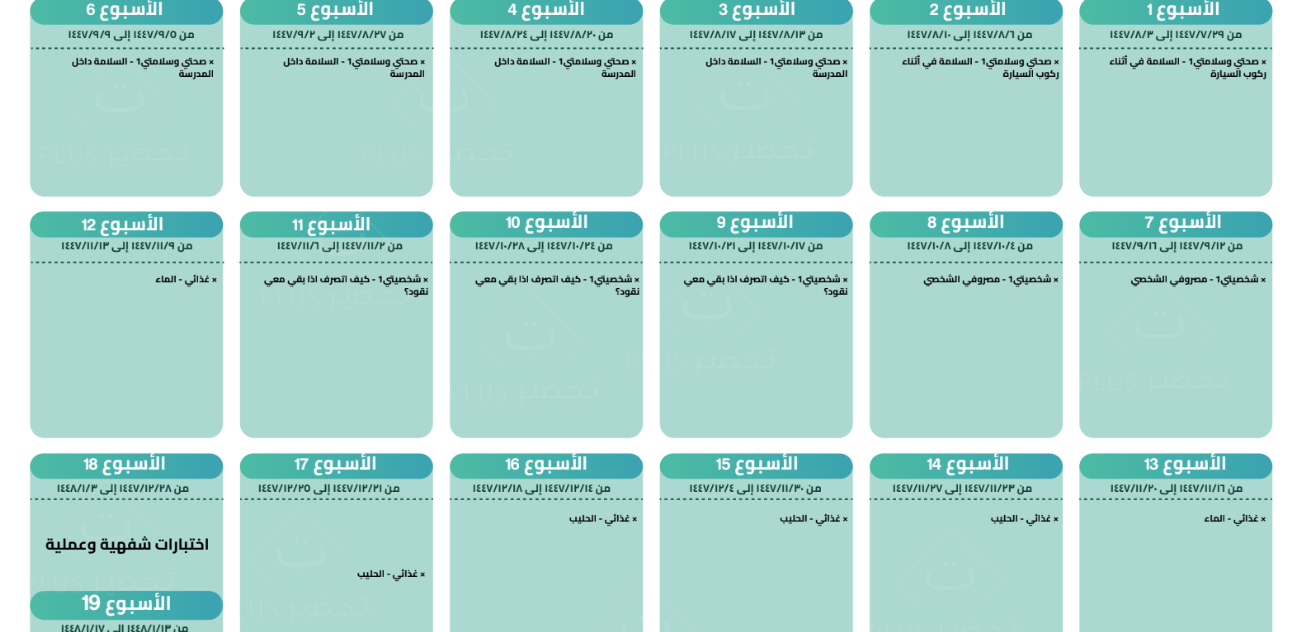 توزيع المهارات الحياتية والاسرية ثاني ابتدائي الفصل الثاني 1447