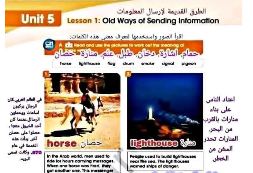 حل كتاب الانجليزي الحصة الصف الثامن الجزء الثاني ليبيا pdf