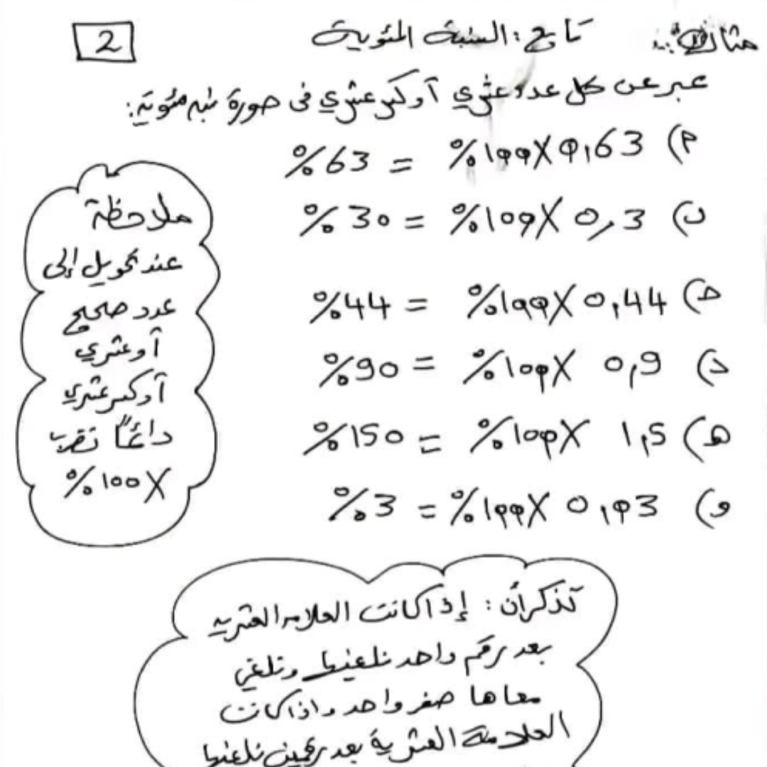 ملخص الرياضيات الصف السادس الجزء الثاني مناهج ليبيا