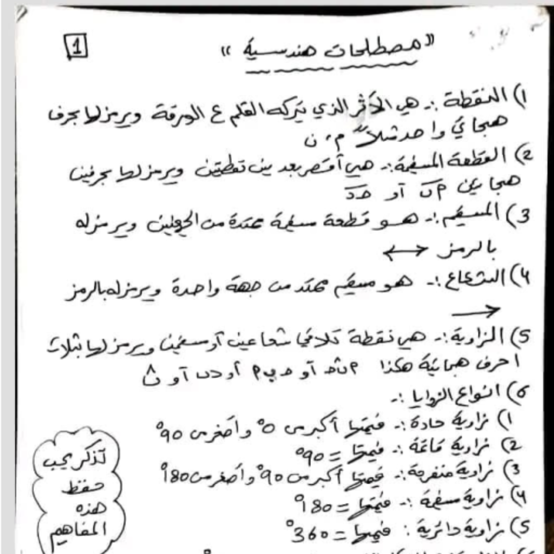 ملخص رياضيات الصف الثامن الجزء الثاني مناهج ليبيا