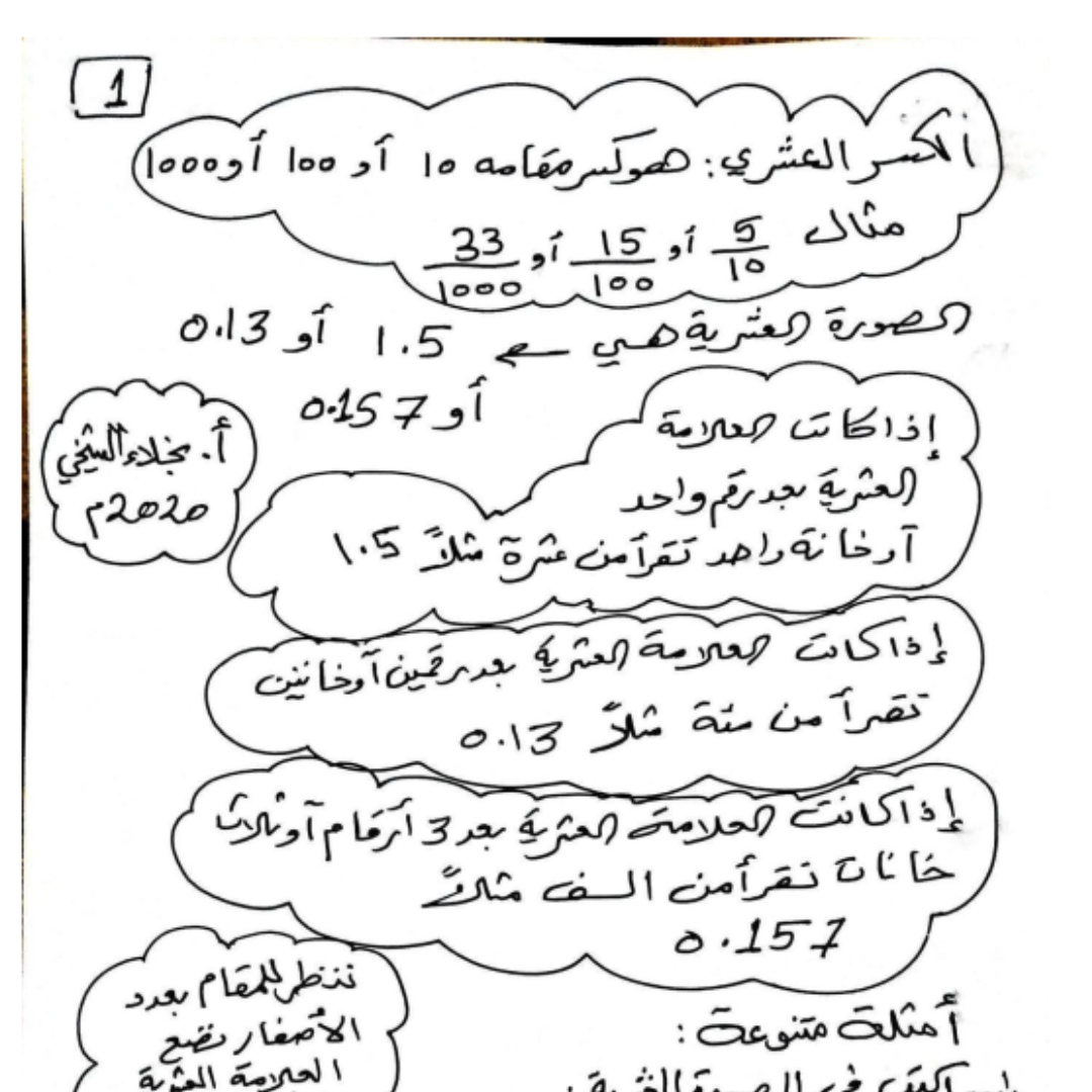 مراجعة الرياضيات الصف الرابع الفصل الثاني ليبيا pdf