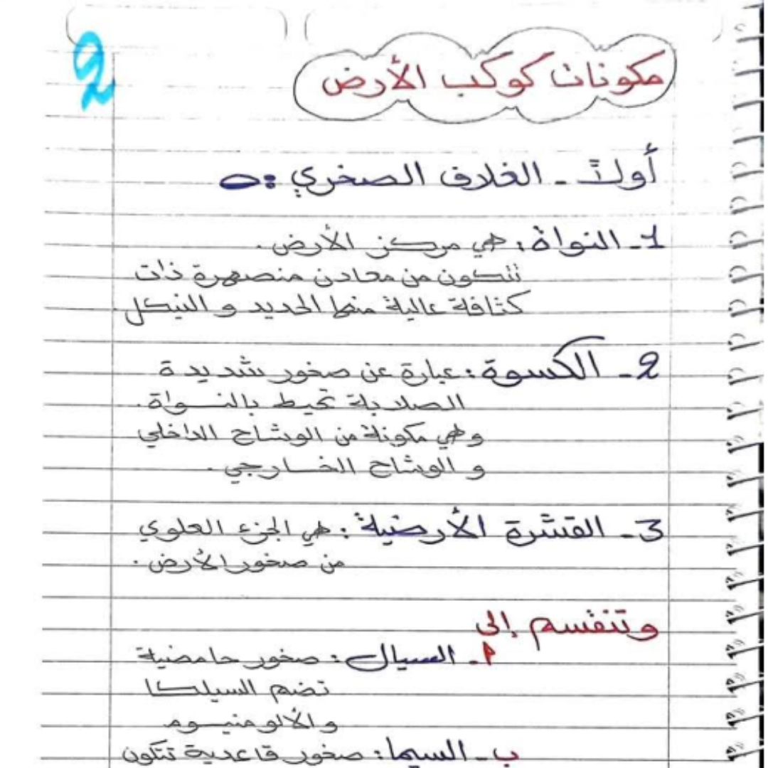 ملخص الجغرافيا الصف الاول الثانوي الفصل الثاني ليبيا