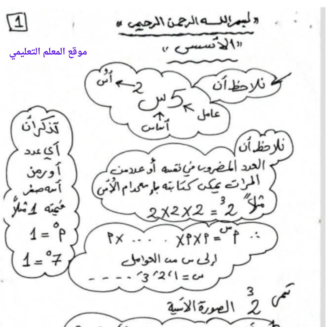 ملخص الرياضيات اول ثانوي الفصل الثاني ليبيا