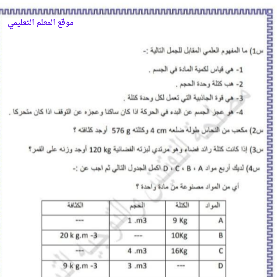 مراجعة شاملة الفيزياء اول ثانوي الفصل الثاني ليبيا