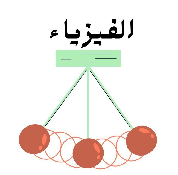 مادة الفيزياء