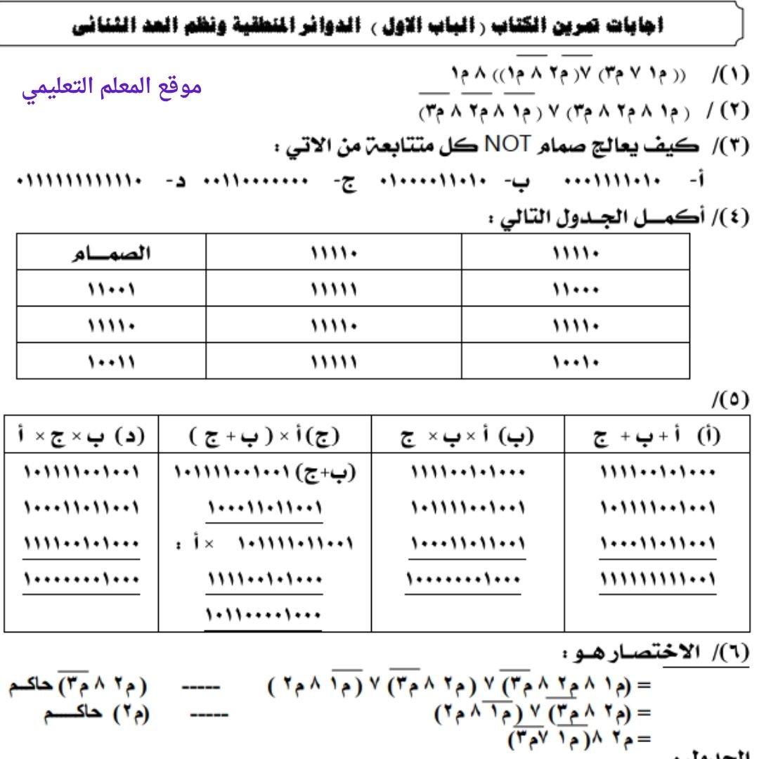 حل تمارين كتاب علوم الحاسوب الصف الثالث الثانوي السودان