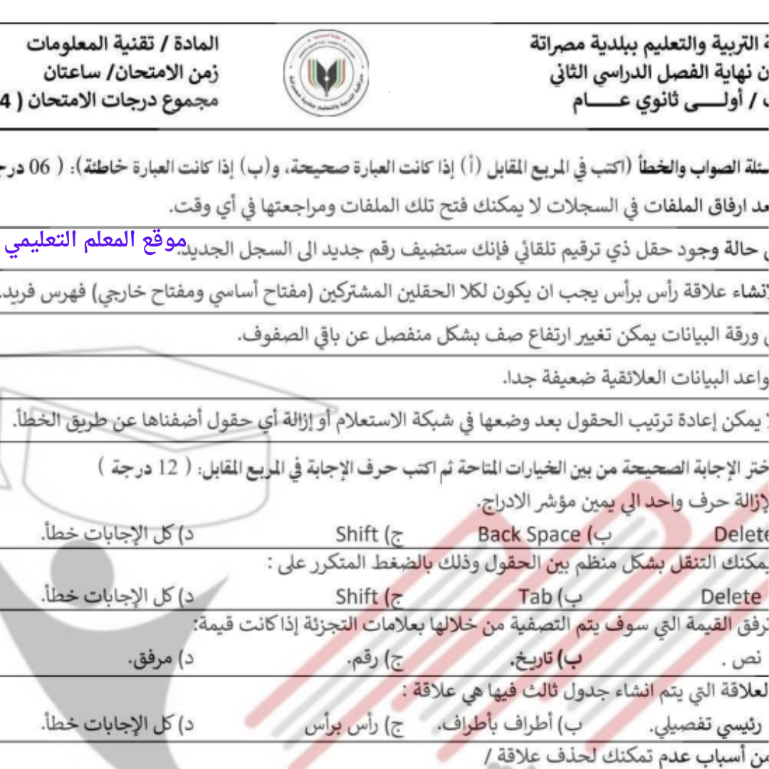 امتحان نهائي تقنية المعلومات اول ثانوي الفصل الثاني ليبيا