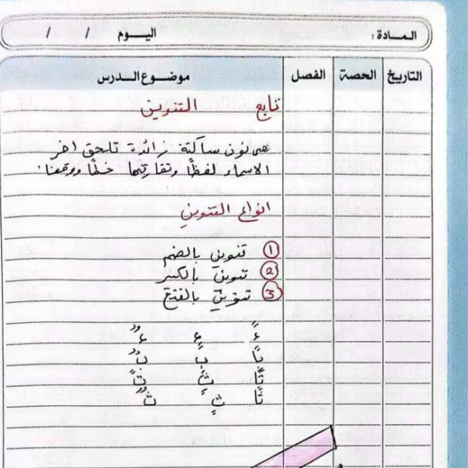 دفتر تحضير اللغة العربية الصف الرابع منهج ليبيا الجديد pdf