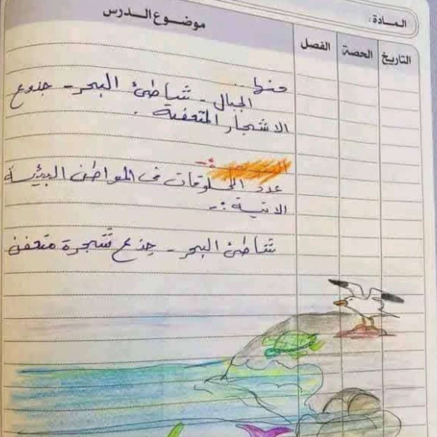 دفتر تحضير علوم الصف السادس منهج ليبيا pdf