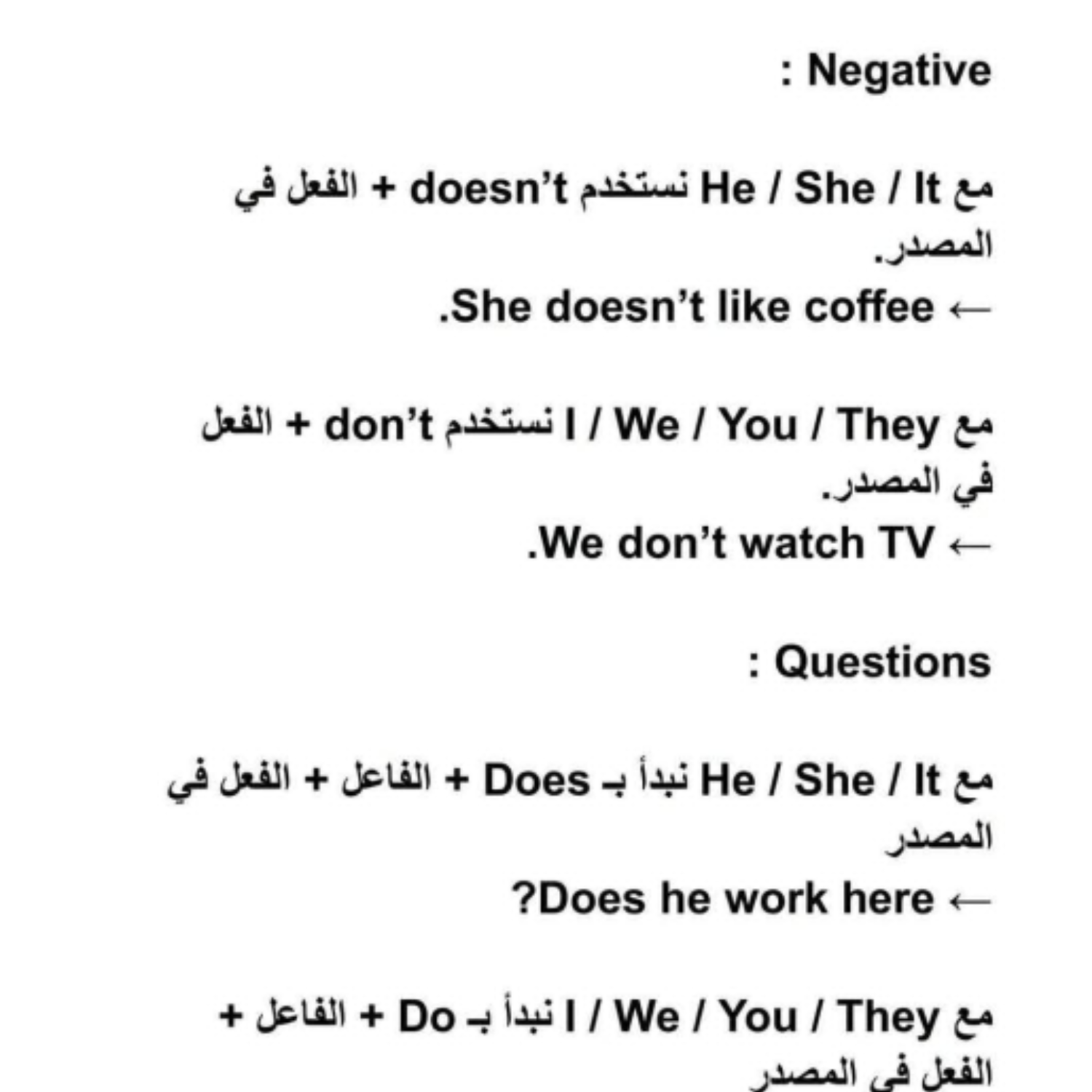 ملخص وشرح انجليزي الصف الاول الثانوي منهج ليبيا pdf