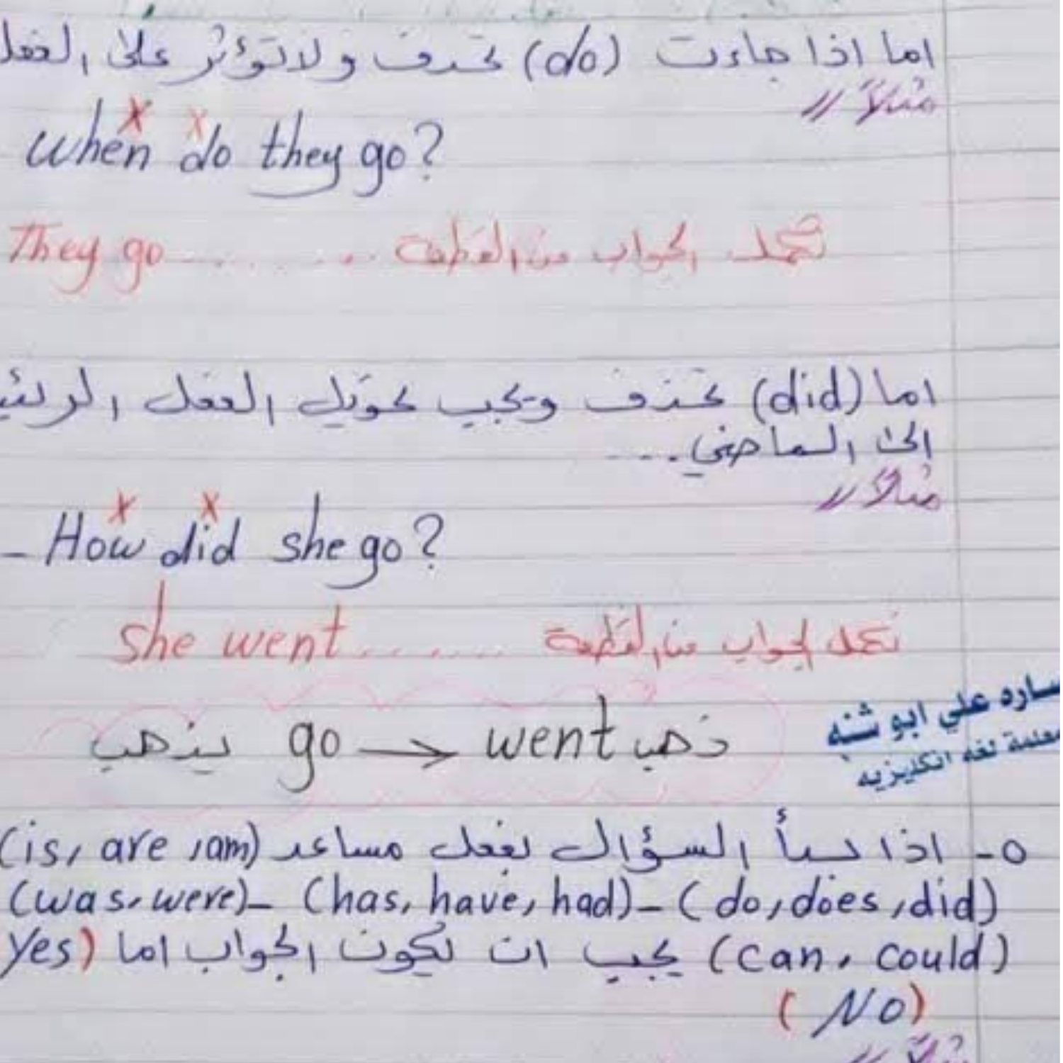 ملخص وشرح انجليزي الصف الثامن منهج ليبيا الجديد pdf