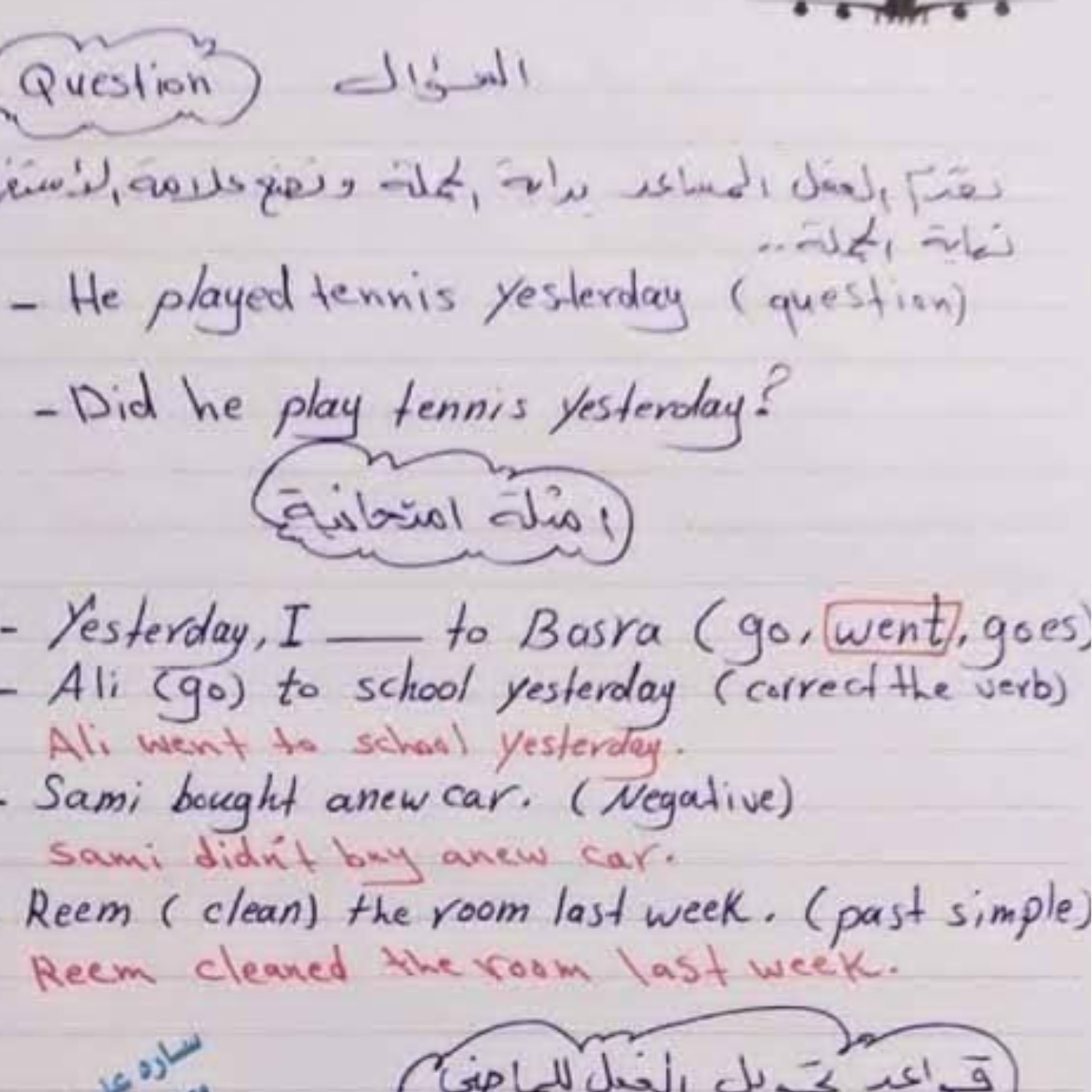 ملخص وشرح قواعد انجليزي الصف السابع الجزء الاول ليبيا pdf