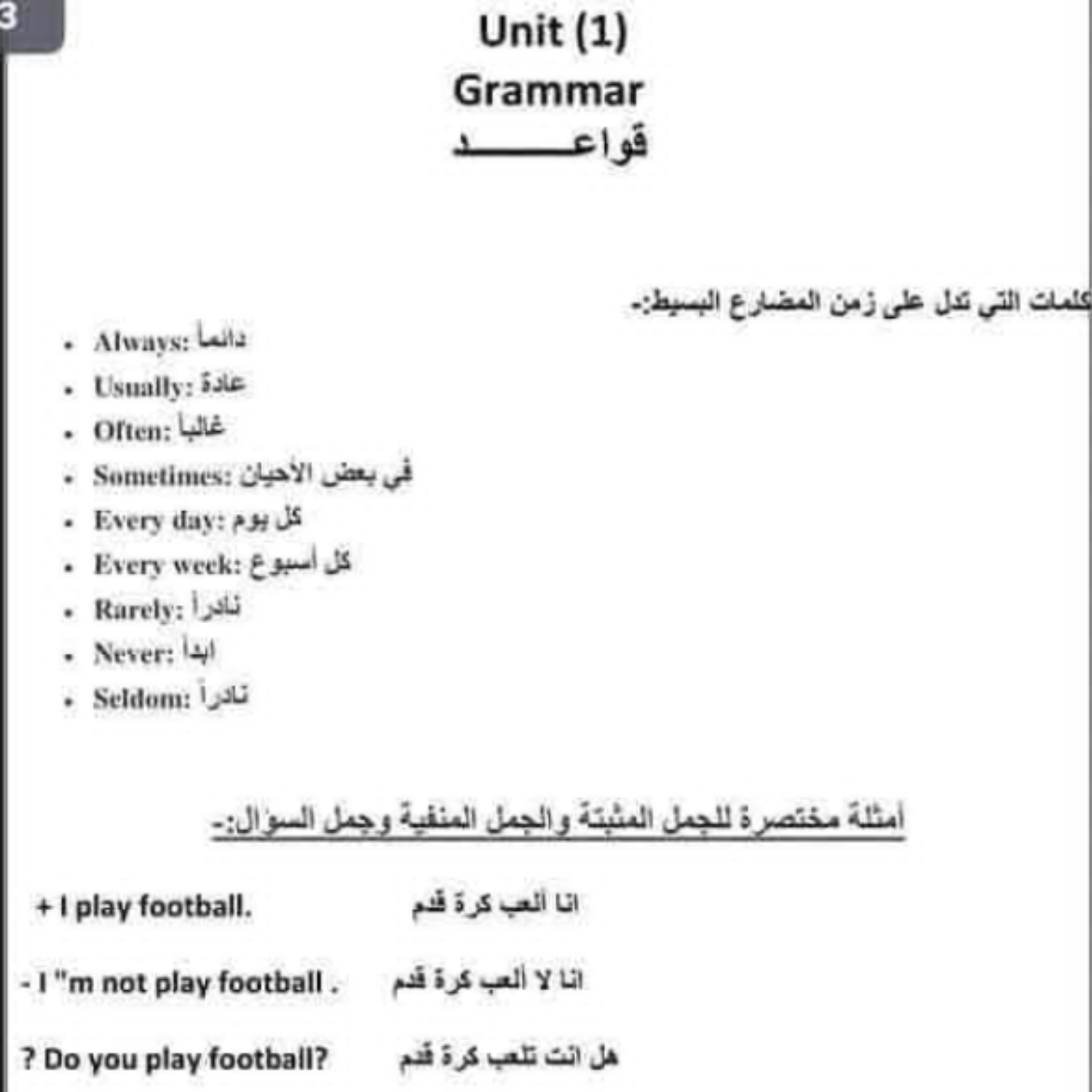 ملخص وشرح انجليزي الصف التاسع منهج ليبيا الجديد pdf